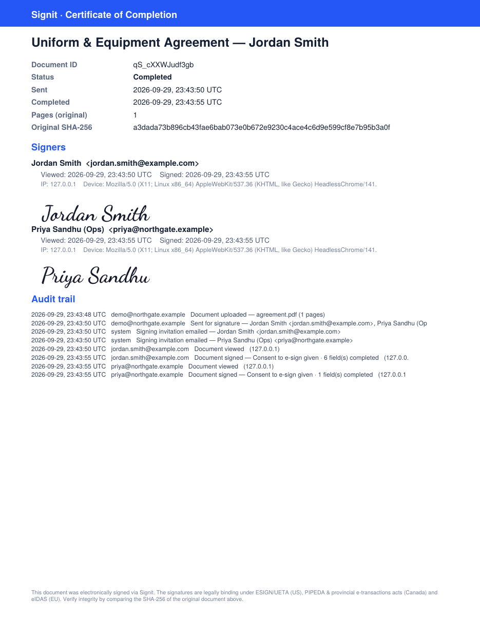 Certificate of completion with audit trail