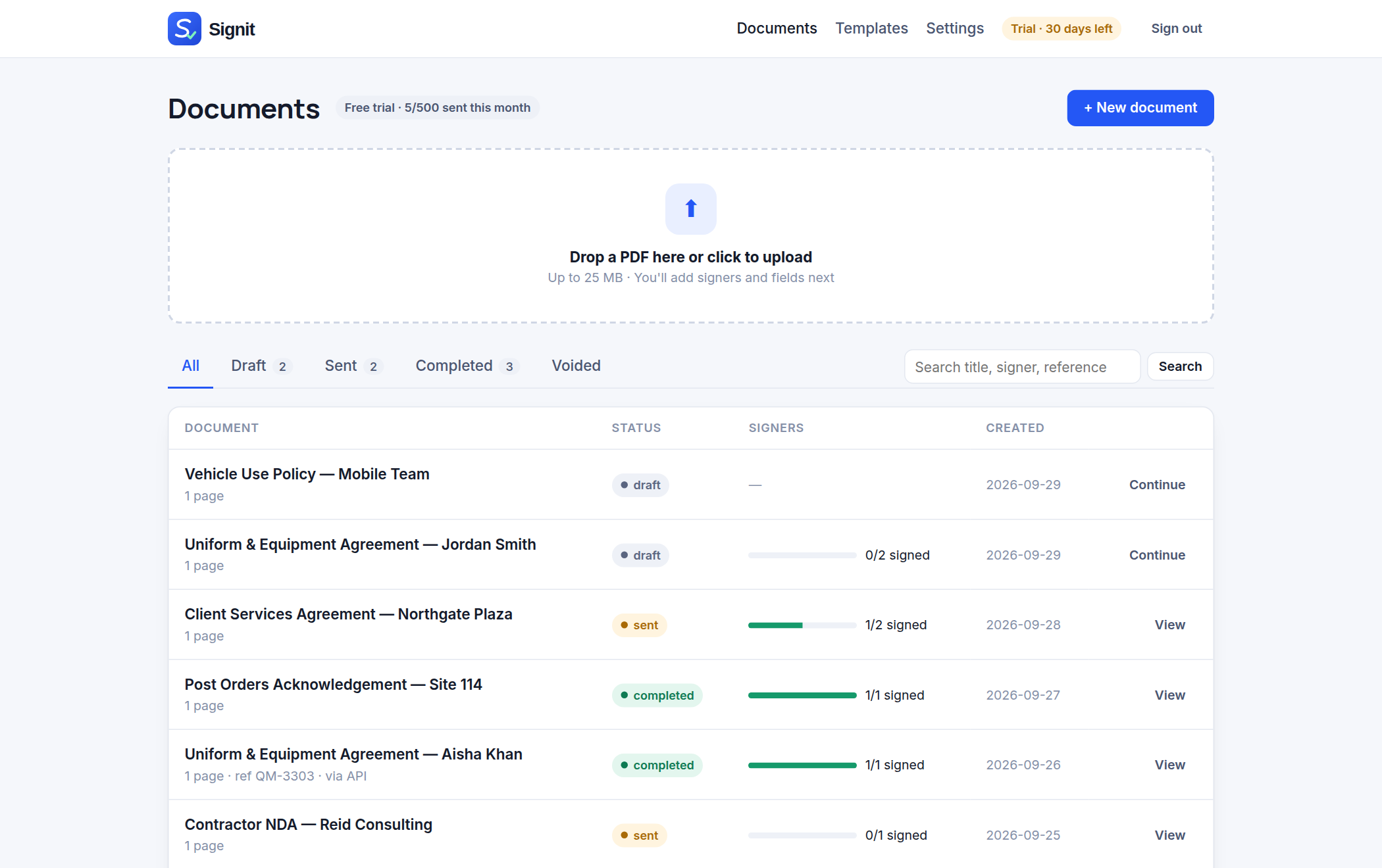Signit dashboard listing documents with sent and completed status